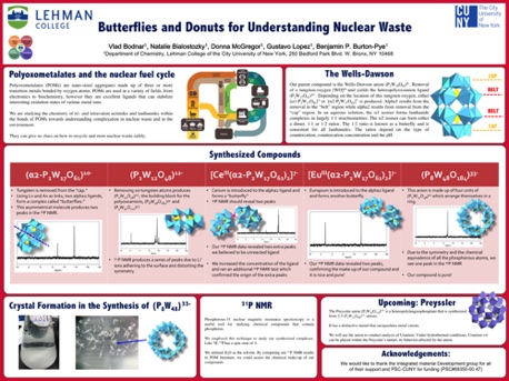 Butterflies and Donuts for understanding
Nuclear Waste
2019 Butterflies and Donuts for understanding
Nuclear Waste
2019